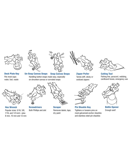 Davis Snap Tool Multi-Key